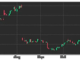 ttd stock: What's Driving the Conversation?