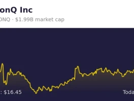 IonQ Stock: Price Fluctuations and What We Know