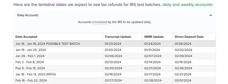 IRS Direct Deposit: Stimulus Checks in November? What We Know
